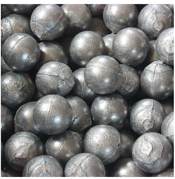 Grinding Ball For Coal Water Slurry