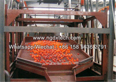 Heat Treatment Plant For Grinding Ball Quenching