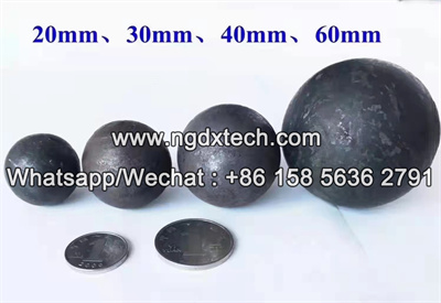 Steel Grinding Media Balls