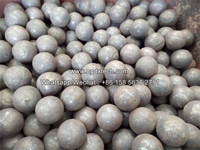 Steel Grinding Ball Manufacturer