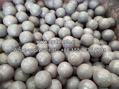 Forged Grinding Ball